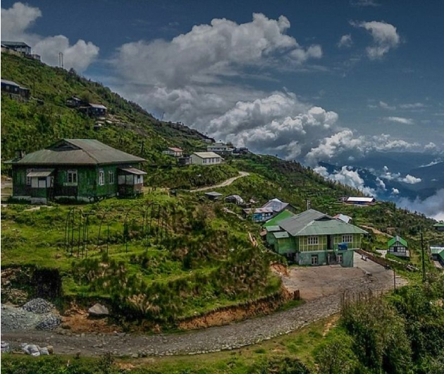 SIKKIM